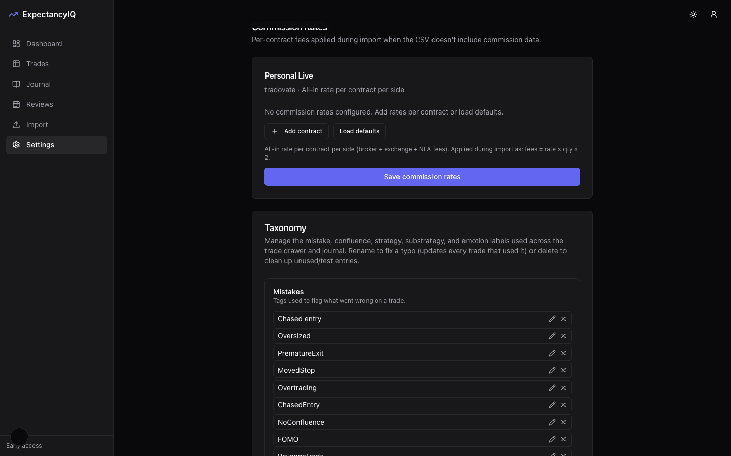 Settings Taxonomy manager with labels configured