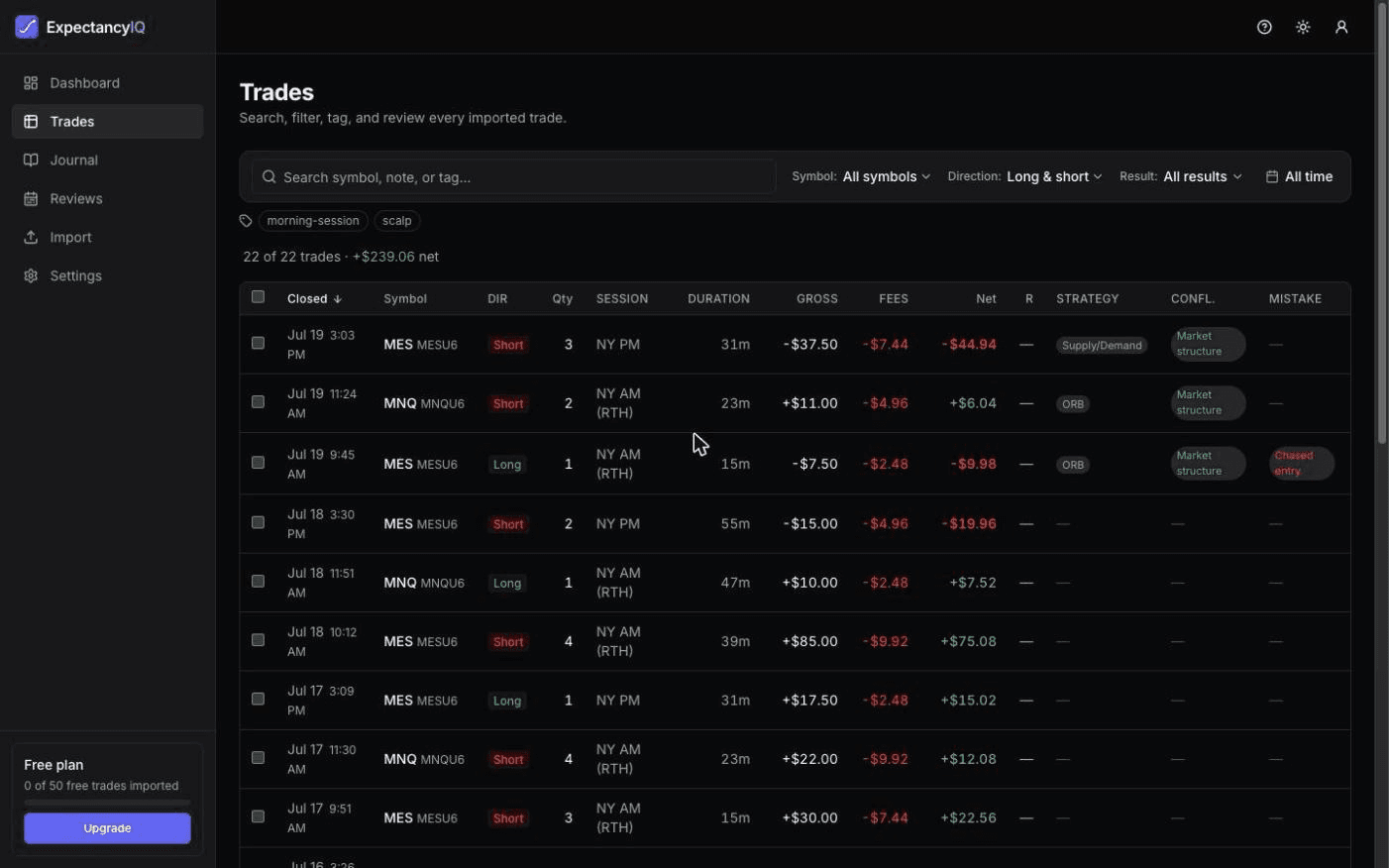 Trades blotter listing imported trades