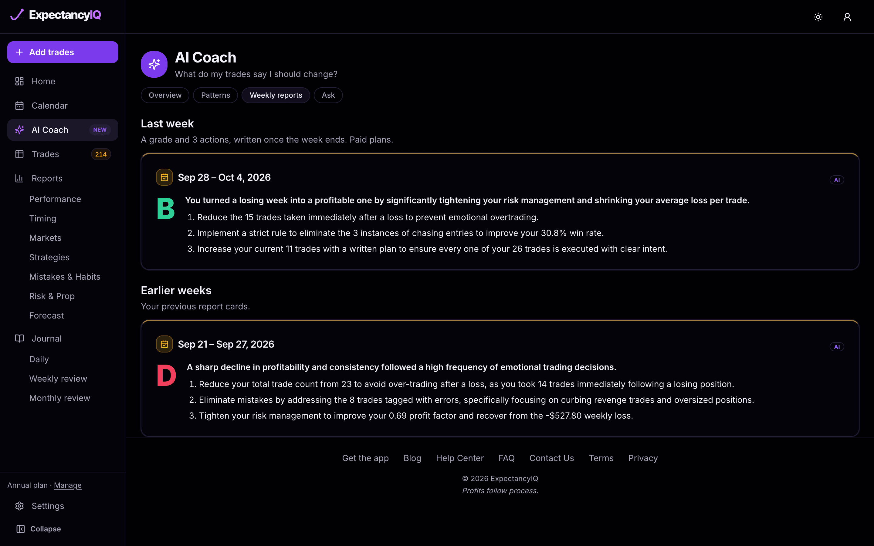 Weekly report card graded with three actions