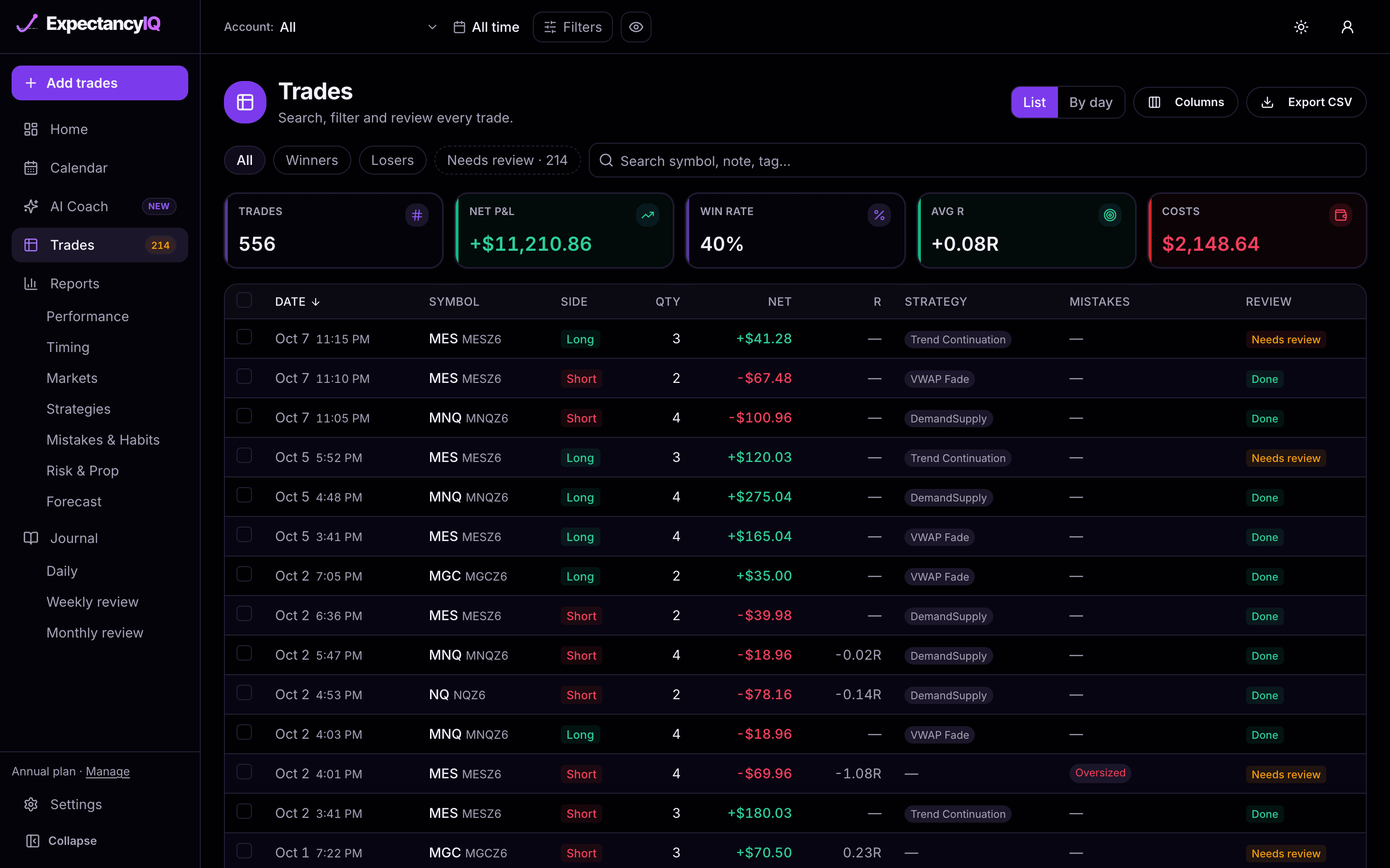 Trades list with quick filters and summary strip