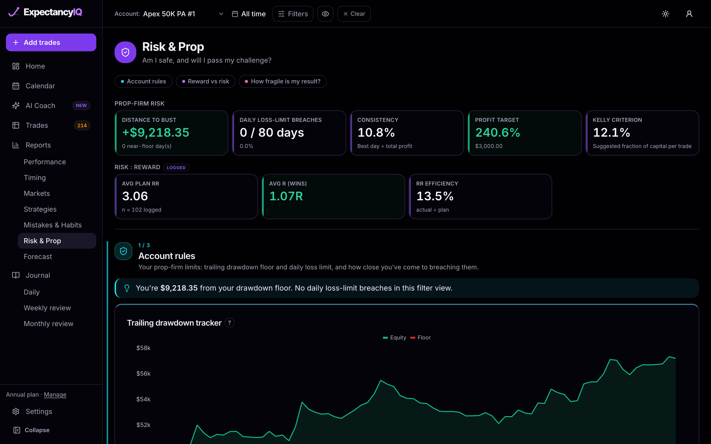 Risk & Prop report for one account
